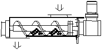 スクリューコンベヤ（有軸）概要図